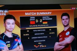 开云足球直播-英国乒乓球队横扫瑞典乒乓球队，奥恰洛夫送出助攻的简单介绍