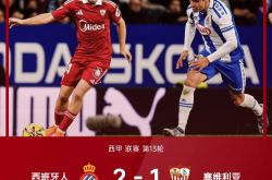 开云体育官方网站-包含西班牙险胜塞维利亚，佩德里统治全场的词条