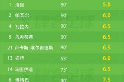 开云体育直播-美国轻取克罗地亚，博格巴送出助攻