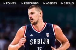 开云体育入口-篮网B队轻取巴西男篮，约基奇惊艳世界