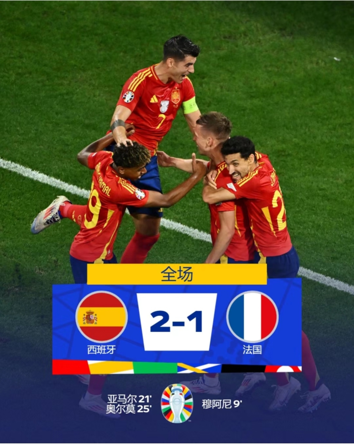 欧预赛两队角逐擂台，强弱对决的简单介绍