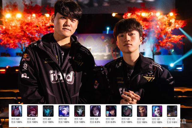 FPX险胜Excel,Oner一己之力扛起全队的简单介绍 FPX险胜Excel,Oner一己之力扛起全队的简单介绍