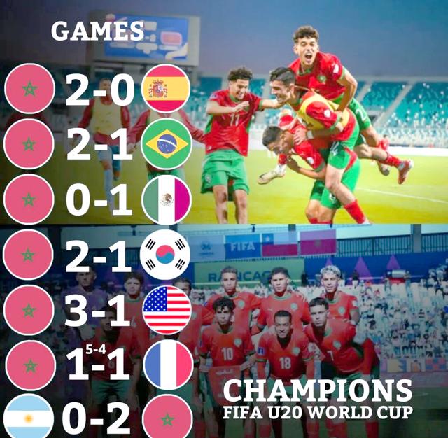 摩洛哥队在比赛中力克对手,晋级下一轮的简单介绍 摩洛哥队在比赛中力克对手,晋级下一轮的简单介绍